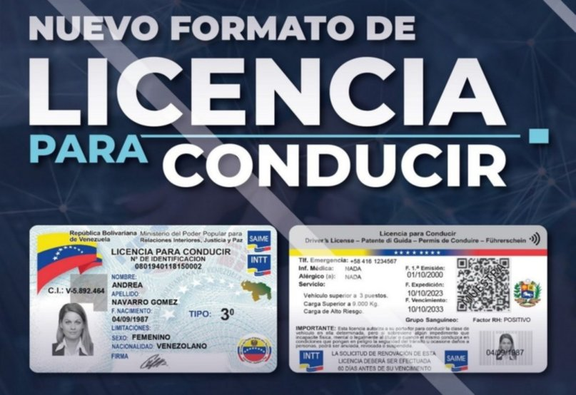 INTT presents the new driver’s license format