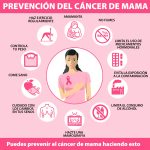 INFOGRAFÍA